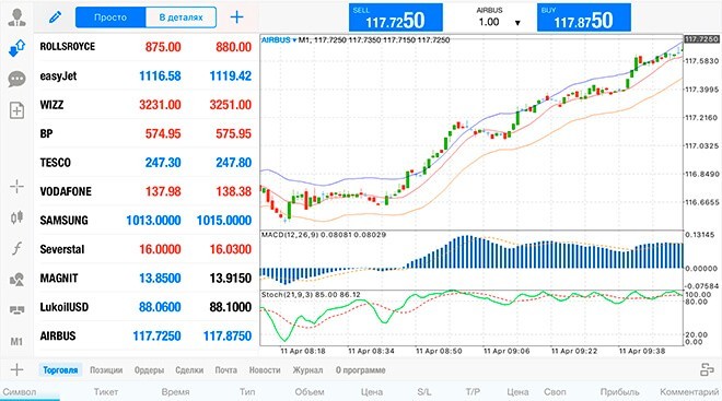 finmaxfx trader