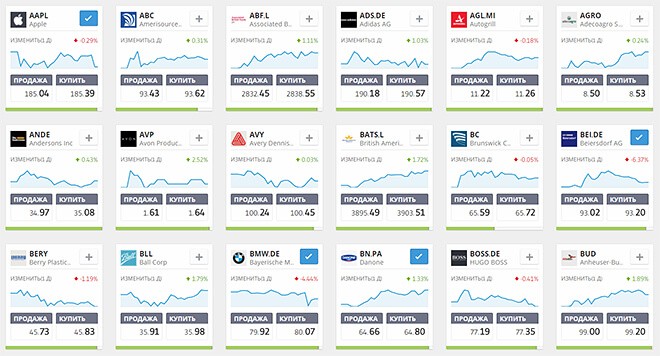 stock eToro